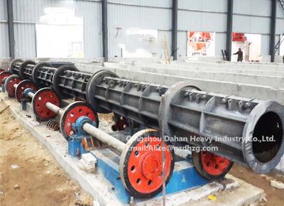 點擊查看詳細信息<br>標題：Concrete Electric Pole Making Machine 閱讀次數(shù)：2081